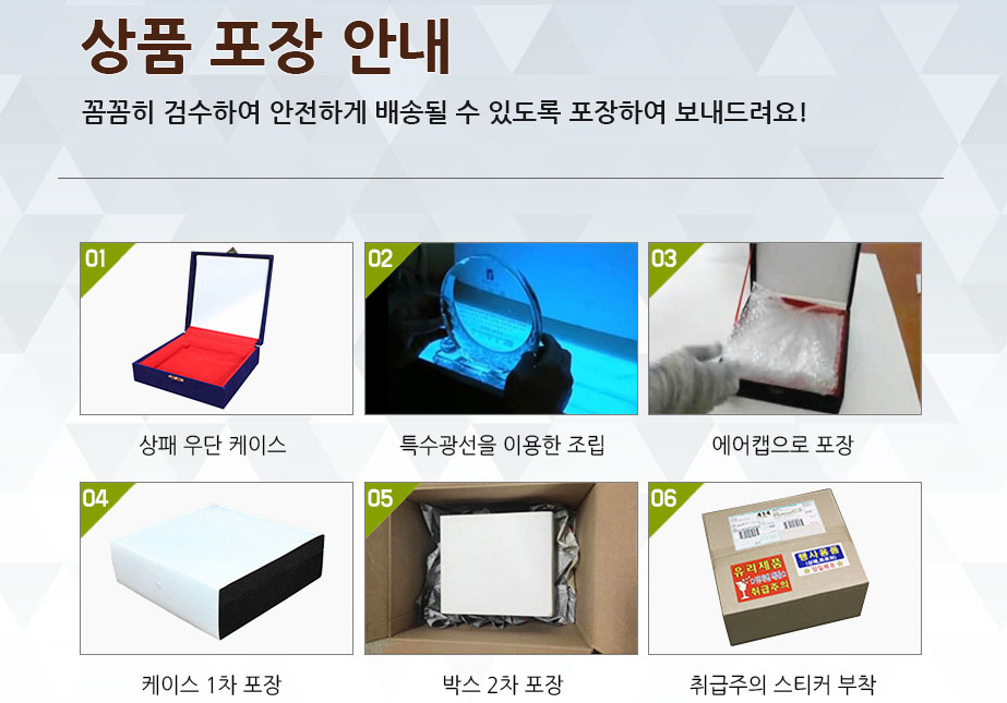 상패아울렛 6단계 명품 포장 프로세스